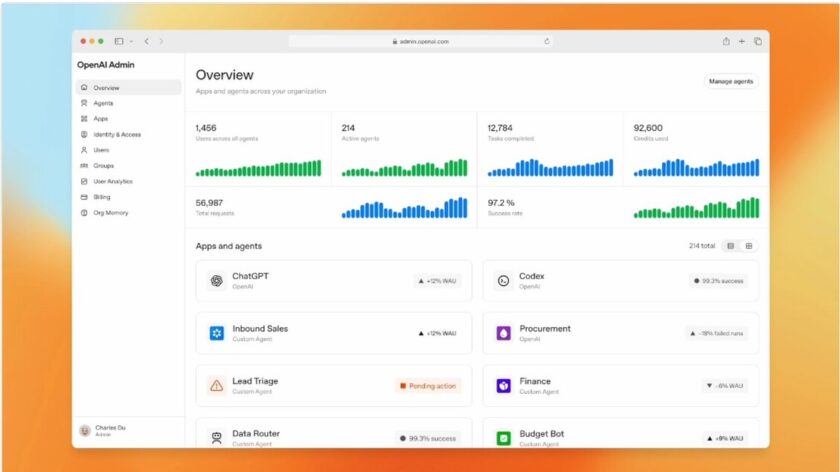 L’IA come collega di lavoro, OpenAI ci prova con Frontier – Future Tech – Ansa.it
